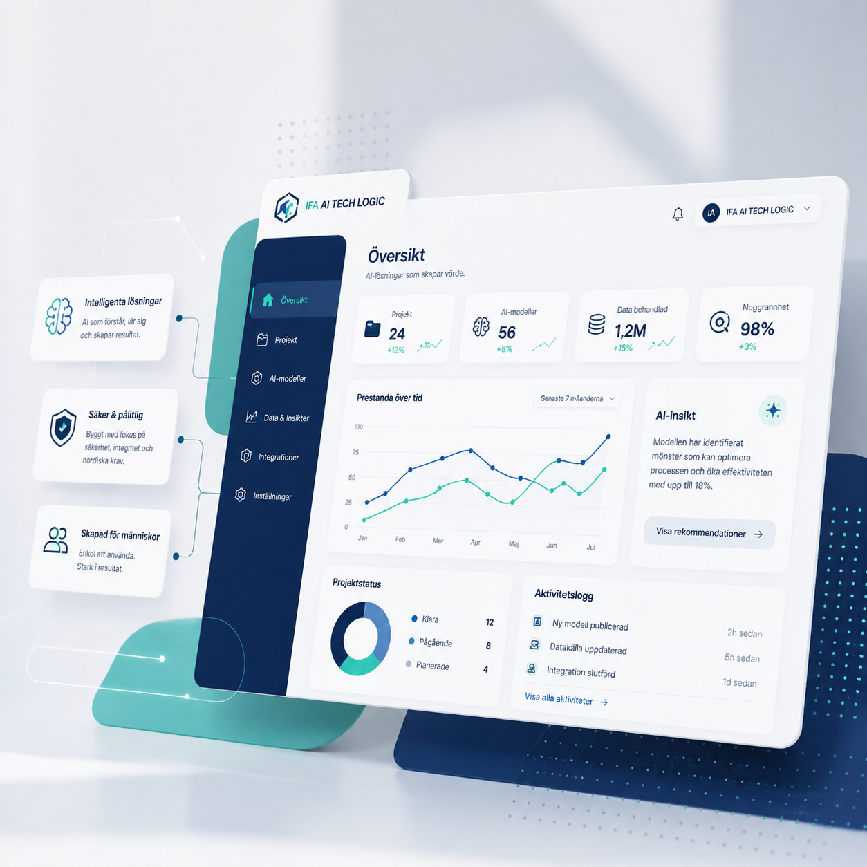 Minimalistisk 3D-rendering av ett neuralt nätverk i glas